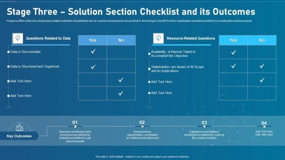 Artificial Intelligence Transformation Playbook Stage Three Solution Section Checklist And Its Outcomes Elements PDF