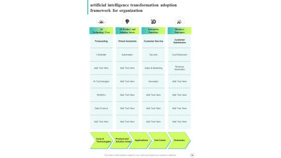 Artificial Intelligence Transformation Playbook Template