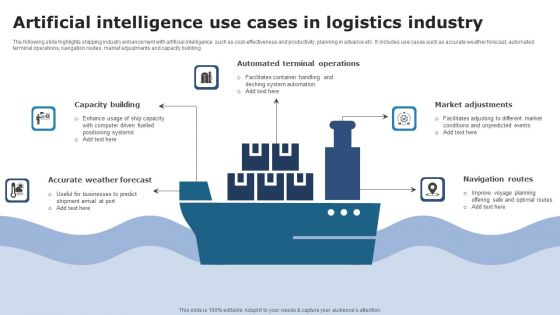 Artificial Intelligence Use Cases In Logistics Industry Ideas PDF
