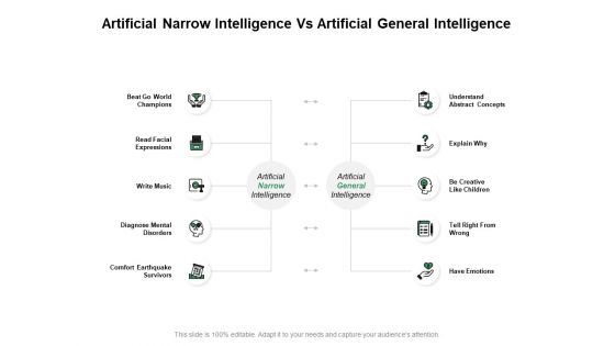 Artificial Narrow Intelligence Vs Artificial General Intelligence Ppt PowerPoint Presentation Icon Information