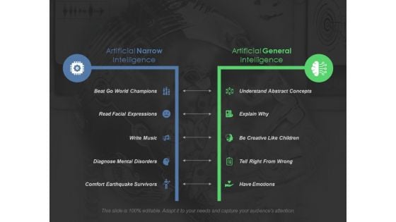 Artificial Narrow Intelligence Vs Artificial General Intelligence Ppt PowerPoint Presentation Outline Professional Artificial Narrow Intelligence Vs Artificial General Intelligence Ppt PowerPoint Presentation Outline Professional