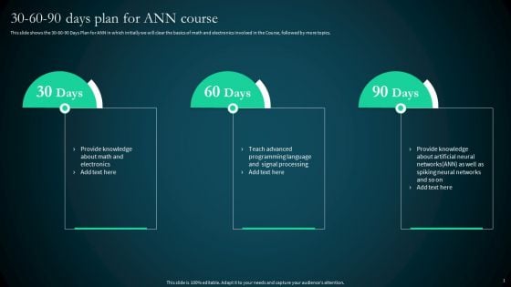 Artificial Reural Network Ann Computational Model 30 60 90 Days Plan For Ann Course Ideas PDF