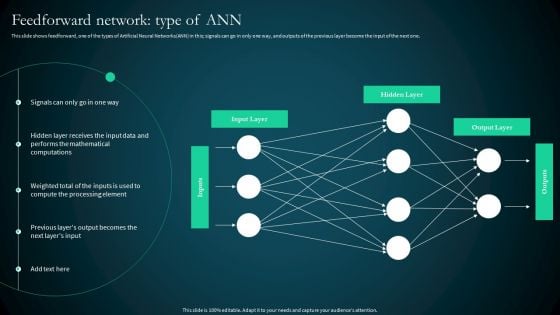 Artificial Reural Network Ann Computational Model Feedforward Network Type Of Ann Designs PDF