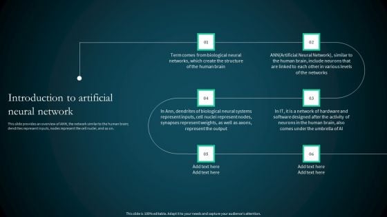 Artificial Reural Network Ann Computational Model Introduction To Artificial Neural Network Formats PDF Artificial Reural Network Ann Computational Model Introduction To Artificial Neural Network Formats PDF