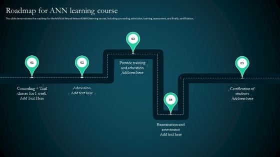 Artificial Reural Network Ann Computational Model Roadmap For Ann Learning Course Rules PDF