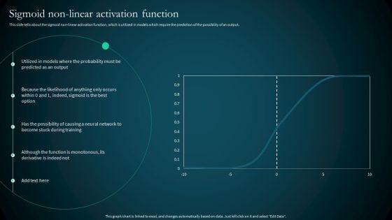 Artificial Reural Network Ann Computational Model Sigmoid Non Linear Activation Function Demonstration PDF Artificial Reural Network Ann Computational Model Sigmoid Non Linear Activation Function Demonstration PDF