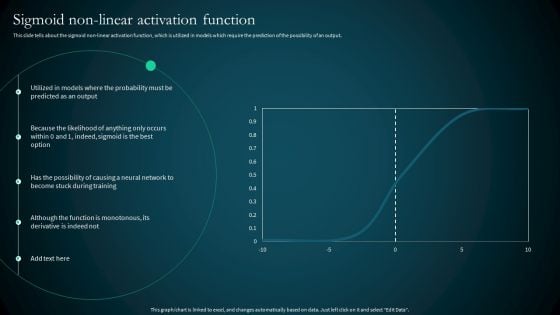 Artificial Reural Network Ann Computational Model Sigmoid Non Linear Activation Function Demonstration PDF