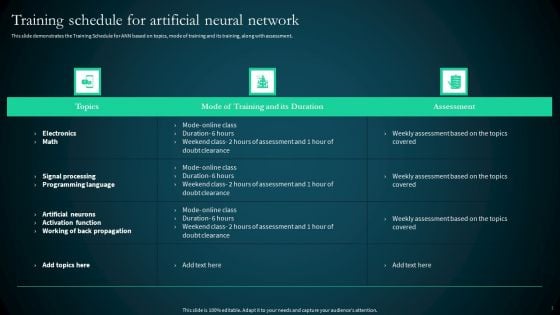 Artificial Reural Network Ann Computational Model Training Schedule For Artificial Neural Network Professional PDF
