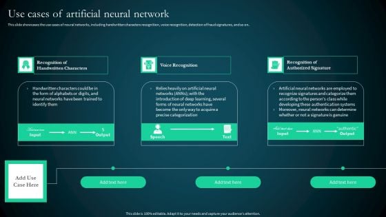 Artificial Reural Network Ann Computational Model Use Cases Of Artificial Neural Network Structure PDF