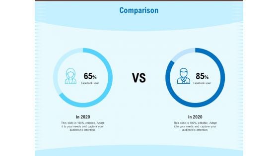Artificial Surveillance Comparison Ppt PowerPoint Presentation Ideas PDF Artificial Surveillance Comparison Ppt PowerPoint Presentation Ideas PDF