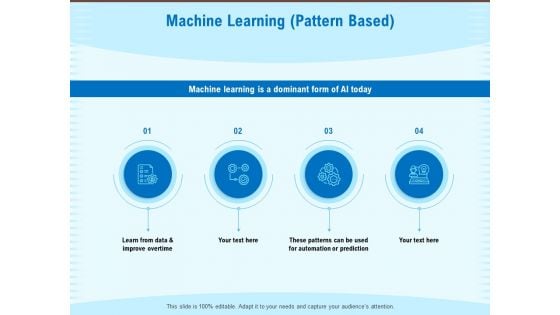 Artificial Surveillance Machine Learning Pattern Based Ppt PowerPoint Presentation Infographics Slides PDF