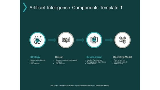 Artificiel Intelligence Components Strategy Ppt PowerPoint Presentation Ideas Elements