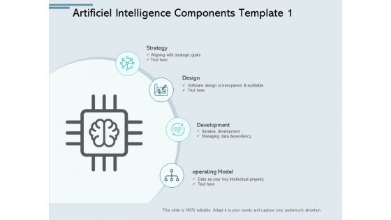 Artificiel Intelligence Components Template Strategy Ppt PowerPoint Presentation Styles Graphics Design