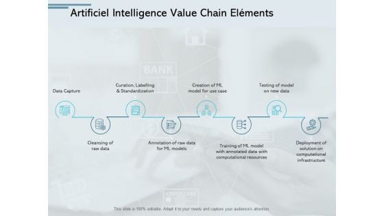 Artificiel Intelligence Value Chain Elements Resources Ppt PowerPoint Presentation Professional Graphics Tutorials Artificiel Intelligence Value Chain Elements Resources Ppt PowerPoint Presentation Professional Graphics Tutorials