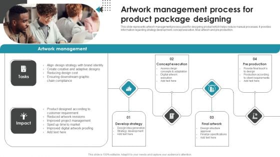 Artwork Management Process For Product Package Designing Brochure PDF