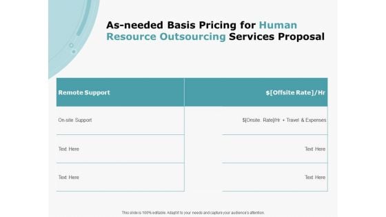 As Needed Basis Pricing For Human Resource Outsourcing Services Proposal Structure PDF As Needed Basis Pricing For Human Resource Outsourcing Services Proposal Structure PDF