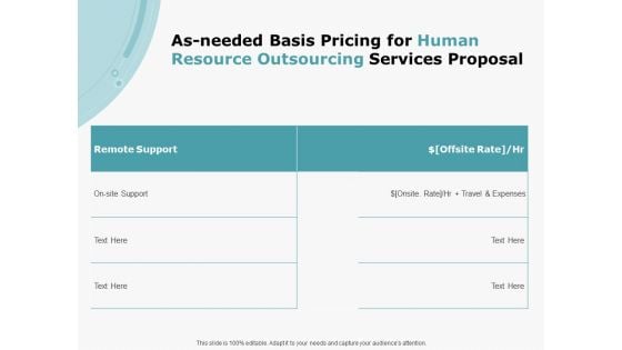 As Needed Basis Pricing For Human Resource Outsourcing Services Proposal Structure PDF