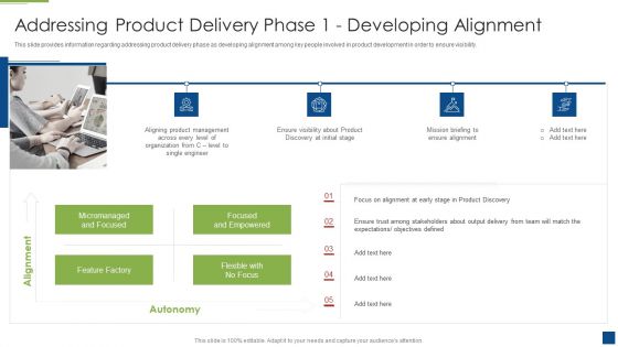 Ascertain Primary Stage For Successful Application Development Addressing Product Delivery Phase 1 Developing Sample PDF