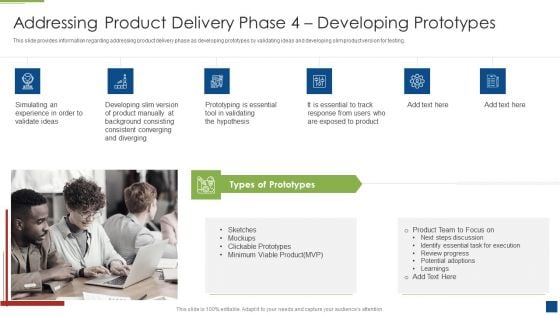 Ascertain Primary Stage For Successful Application Development Addressing Product Delivery Phase 4 Summary PDF