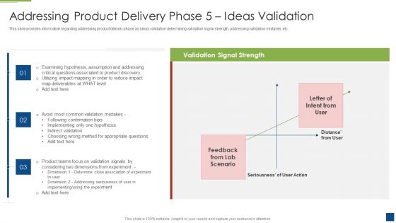 Ascertain Primary Stage For Successful Application Development Addressing Product Delivery Phase 5 Ideas Graphics PDF