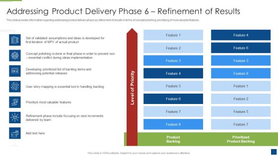 Ascertain Primary Stage For Successful Application Development Addressing Product Delivery Phase 6 Designs PDF