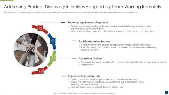 Ascertain Primary Stage For Successful Application Development Addressing Product Discovery Themes PDF