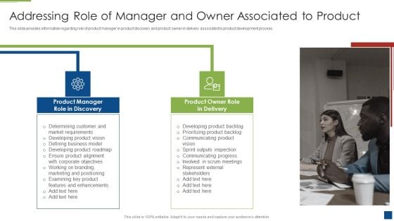 Ascertain Primary Stage For Successful Application Development Addressing Role Of Manager And Owner Diagrams PDF