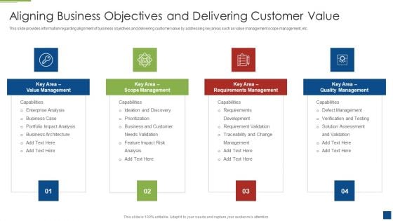 Ascertain Primary Stage For Successful Application Development Aligning Business Objectives And Delivering Mockup PDF