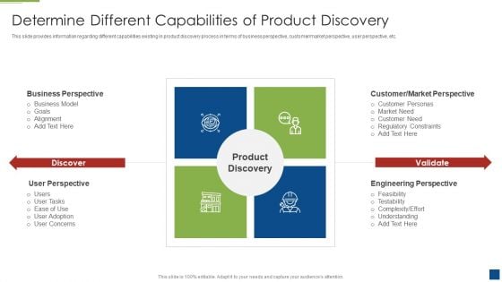 Ascertain Primary Stage For Successful Application Development Determine Different Capabilities Template PDF