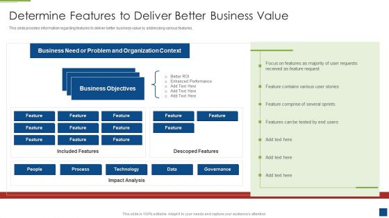 Ascertain Primary Stage For Successful Application Development Determine Features To Deliver Themes PDF