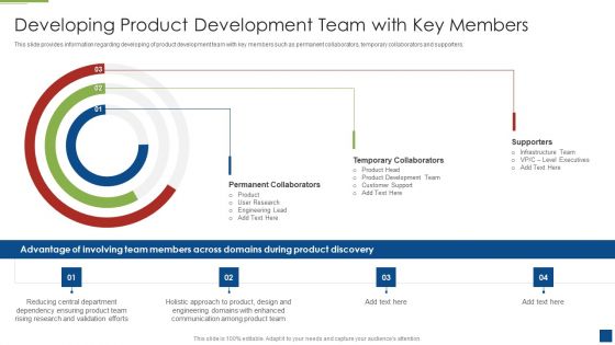 Ascertain Primary Stage For Successful Application Development Developing Product Development Infographics PDF