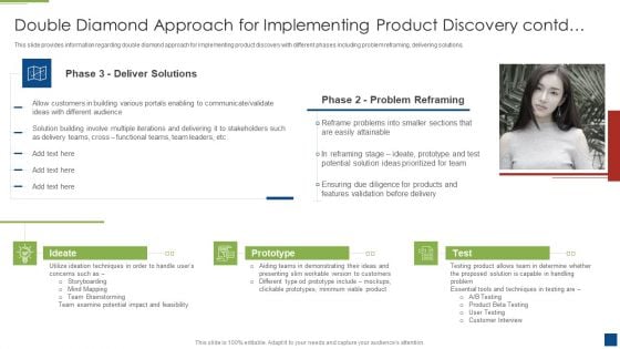 Ascertain Primary Stage For Successful Application Development Double Diamond Approach Guidelines PDF