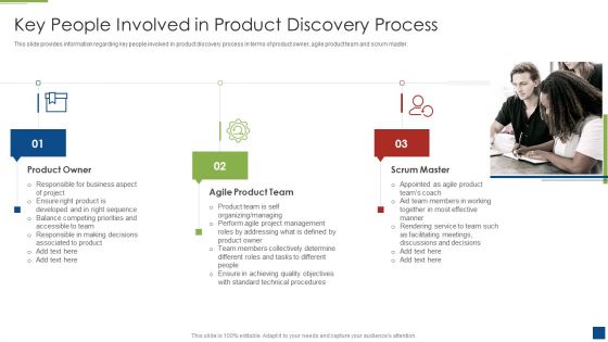 Ascertain Primary Stage For Successful Application Development Key People Involved Background PDF