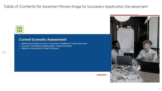 Ascertain Primary Stage For Successful Application Development Ppt PowerPoint Presentation Complete With Slides