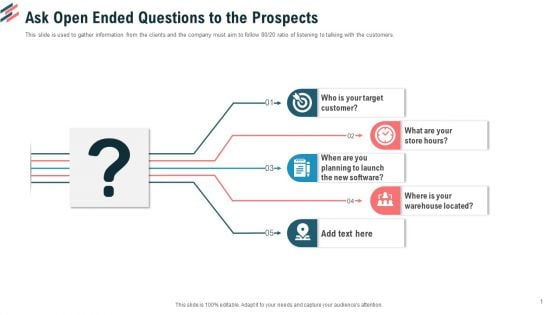 Ask Open Ended Questions To The Prospects Ppt Portfolio Layout PDF