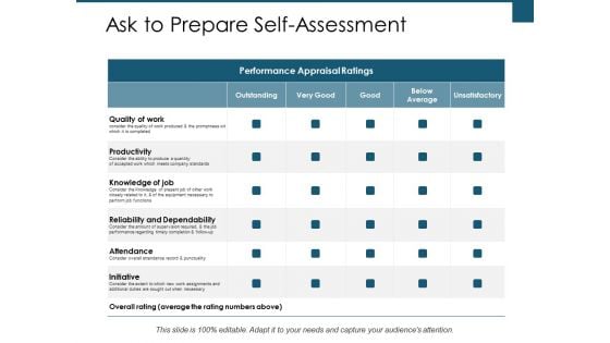 Ask To Prepare Self Assessment Ppt PowerPoint Presentation Portfolio Graphics Download