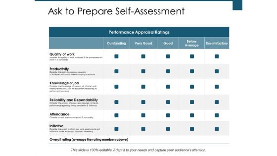 Ask To Prepare Self Assessment Ppt PowerPoint Presentation Portfolio Graphics Download