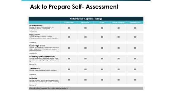 Ask To Prepare Self Assessment Talent Mapping Ppt PowerPoint Presentation Model Layouts