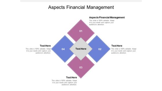 Aspects Financial Management Ppt PowerPoint Presentation Layouts Ideas Cpb