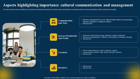 Aspects Highlighting Importance Cultural Communication And Management Introduction PDF