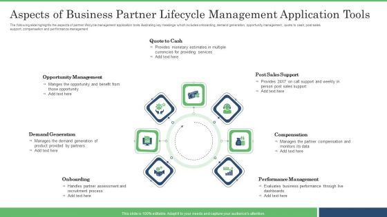 Aspects Of Business Partner Lifecycle Management Application Tools Topics PDF