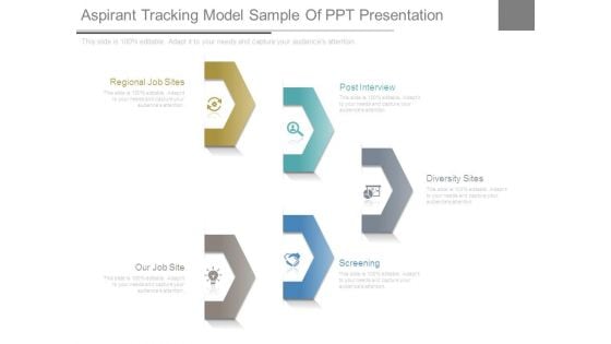 Aspirant Tracking Model Sample Of Ppt Presentation