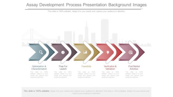 Assay Development Process Presentation Background Images