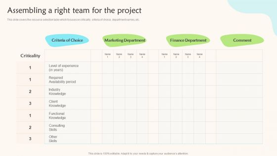 Assembling A Right Team For The Project Teams Working Towards A Shared Objective Infographics PDF