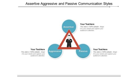 Assertive Aggressive And Passive Communication Styles Ppt PowerPoint Presentation Gallery Design Inspiration PDF