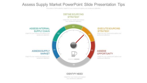 Assess Supply Market Powerpoint Slide Presentation Tips