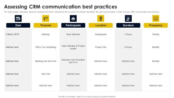 Assessing CRM Communication Best Practices Introduction PDF