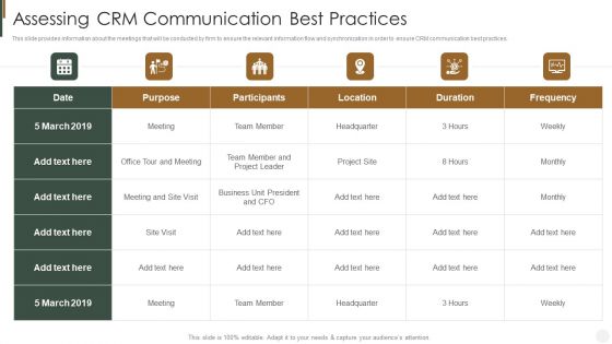 Assessing CRM Communication Best Practices Strategies To Improve Customer Portrait PDF