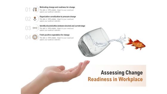 Assessing Change Readiness In Workplace Ppt PowerPoint Presentation Gallery Images