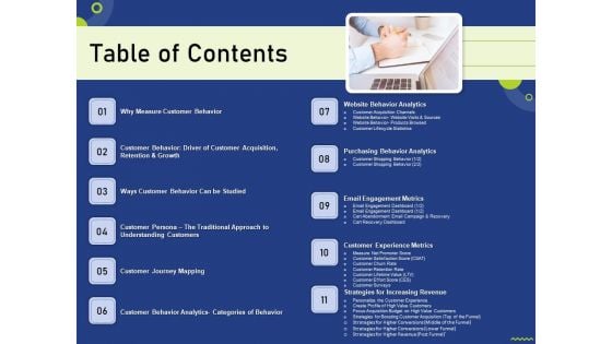 Assessing Consumer Buying Behavior Boosting Profits Table Of Contents Slides PDF